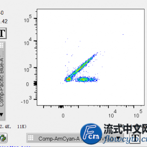 请输入相册名称