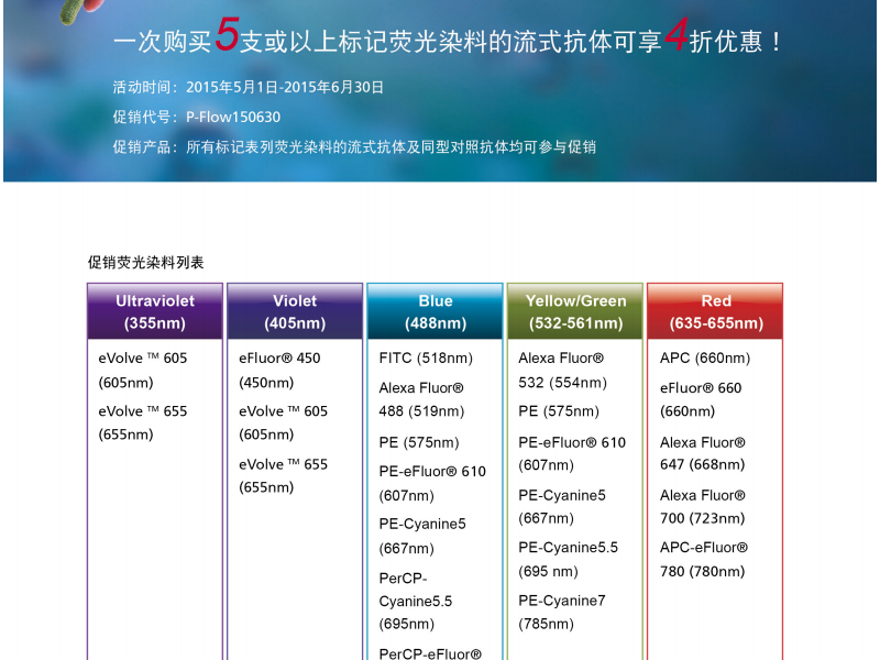 eBioscience流式抗体，给您最多颜色，最多优惠！